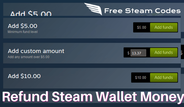 How long do Steam refunds take in 2023?